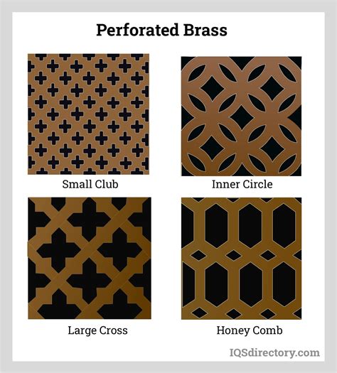 Perforated Metals Types Uses Features And Benefits