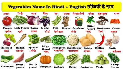 Indian Vegetables Names With Pictures In English