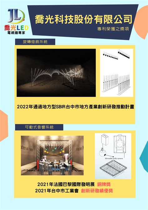 台灣創新技術博覽會 參展商資料 喬光科技股份有限公司