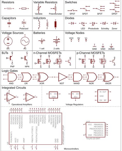 A drawing of an electrical or electronic circuit is known as a circuit diagram, but can also be called a schematic diagram, or just schematic. 10+ Reading Circuit Diagrams Worksheet - - #readingcircuitdiagramsworksheet | Electronic ...