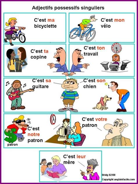 104 Best Fle Grammaire Adjectifs Images On Pinterest Grammar