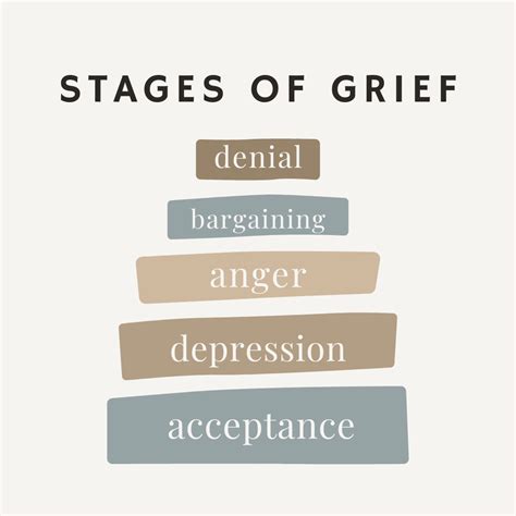 Stages Of Grief Renew Relationship Counseling