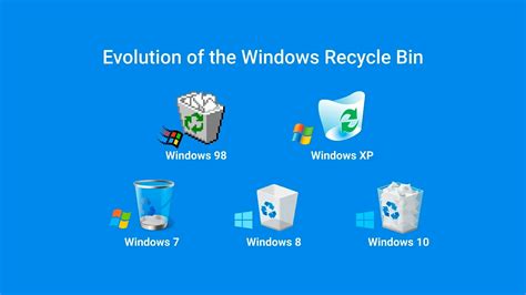 How To Recover Data That You Deleted From Windows Recycle Bin