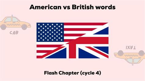 Flash chapter mots britanniques et américains It s English O Clock