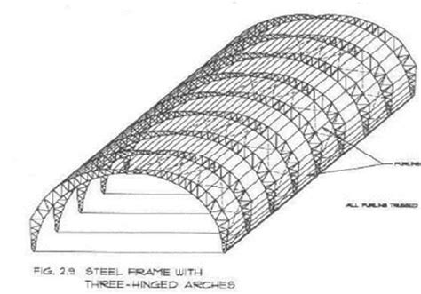 Compression Member And Tension Member