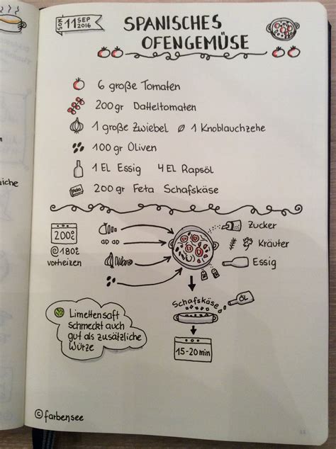 Beispielformulierungen für dein anschreiben tipps und tricks: Rezept - Spanisches Ofengemüse mit Oliven und Schafskäse | Kochbuch selbst gestalten, Kochbuch ...