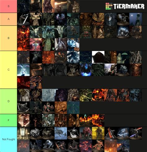 Dark Souls Bosses Tier List Community Rankings Tiermaker