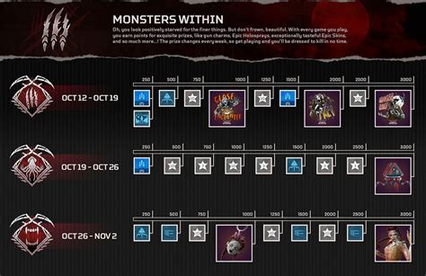 Apex Legends Monsters Within Skins And Everything To Know About The Halloween Event