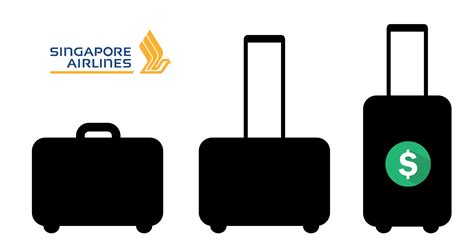 Every airline pet policy we've come across enforces limits on pet carrier dimensions (carrier height, length, and width). Singapore Airlines Baggage Fees & Policy 2020 Update