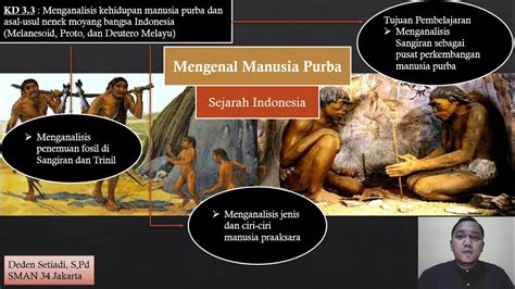 Sejarah Peminatan Kelas X Manusia Purba Indonesia Dan Dunia Youtube