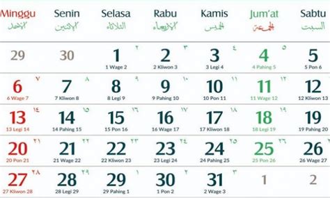 Arti Pahing Dalam Kalender Jawa
