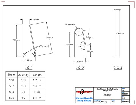 This document is available to the public through the national technical. Bridge River Picture: Bridge Railing Height