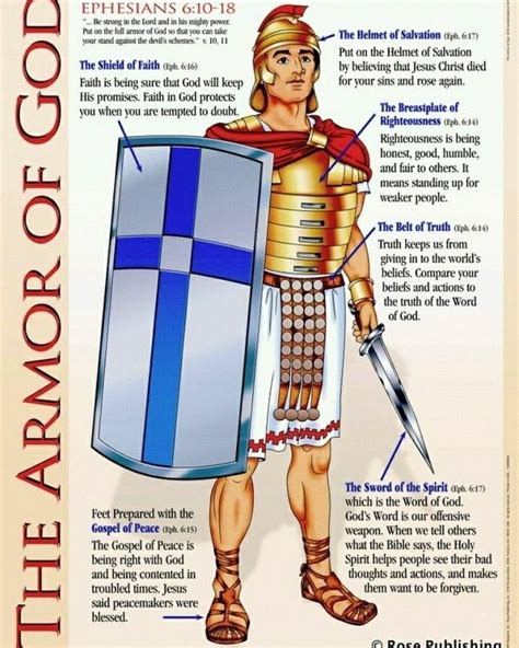 God Morning Men And Women Of God We Must Put On The Full Armor Of God