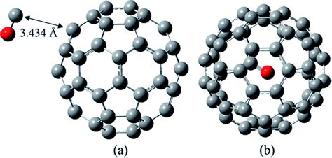 Metal Oxide Adsorption On Fullerene C 60 And Its Potential For
