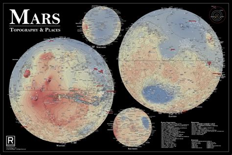 Mars Political Map