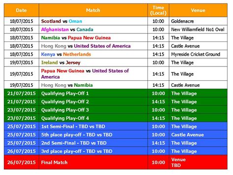 Icc announced the t20 world cup schedule for the season 2020. Learn New Things: T20 World Cup 2016 Schedule (Qualify ...