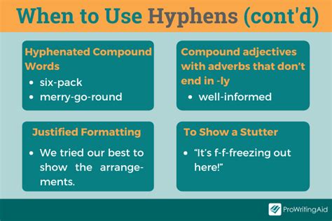 Hyphenated Words Usage Rules And Examples