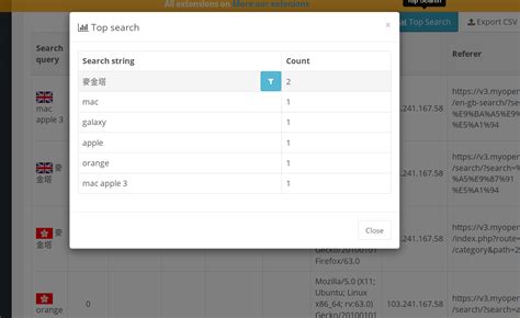 Opencart Keyword Search History Report Oc Ver 3 Support