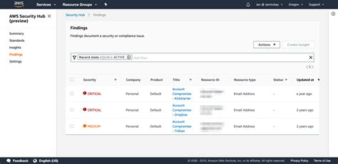 Importing Custom Findings Into Aws Security Hub One Cloud Please