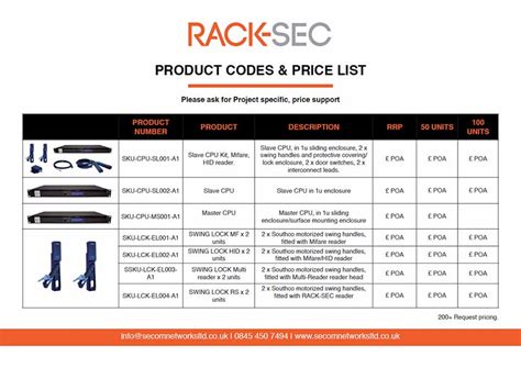 Rack Sec Product Codes Rack Sec Data Access Systems