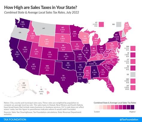 State And Local Sales Tax Rates Midyear 2022 Tax Unfiltered