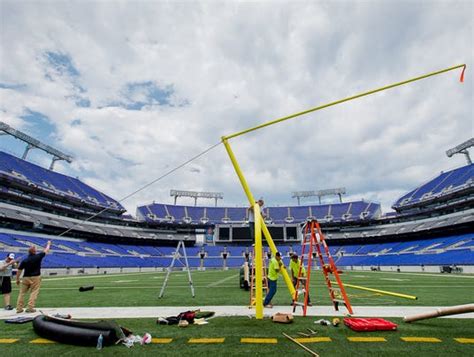 Nfl Goalposts Gaining 5 Extra Feet Thanks To The Tucker Rule