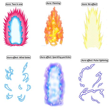 Aura Types And Aura Effects By Seiliost1 Fur Affinity Dot Net