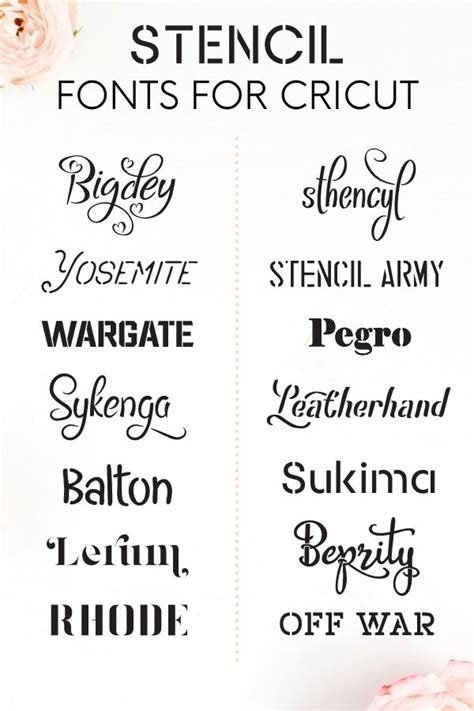 19 Best Stencil Fonts For Cricut Fonts Stencils