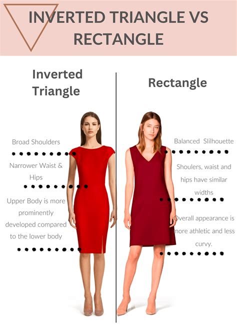 Inverted Triangle Body Shape Your Comprehensive Styling Guide Sumissura