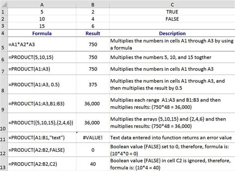 New How To Multiply Two Cells In Excel Formula Full Formulas