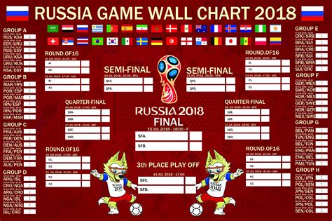 fifa world cup schedule world cup wall chart soccer russia sexiezpix web porn
