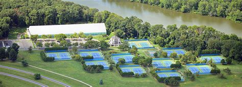 Locations Th Annual College Tennis Exposure Camp