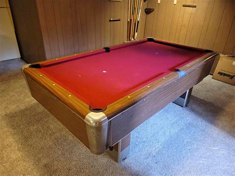 Buy and Sell in Milwaukee, Wisconsin | Facebook Marketplace