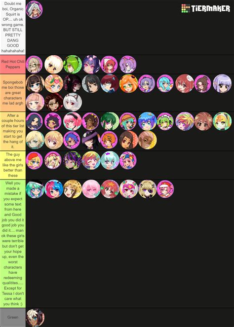 Crush Crush Tier List Community Rankings Tiermaker