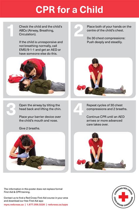 Cpr Poster Free Printable