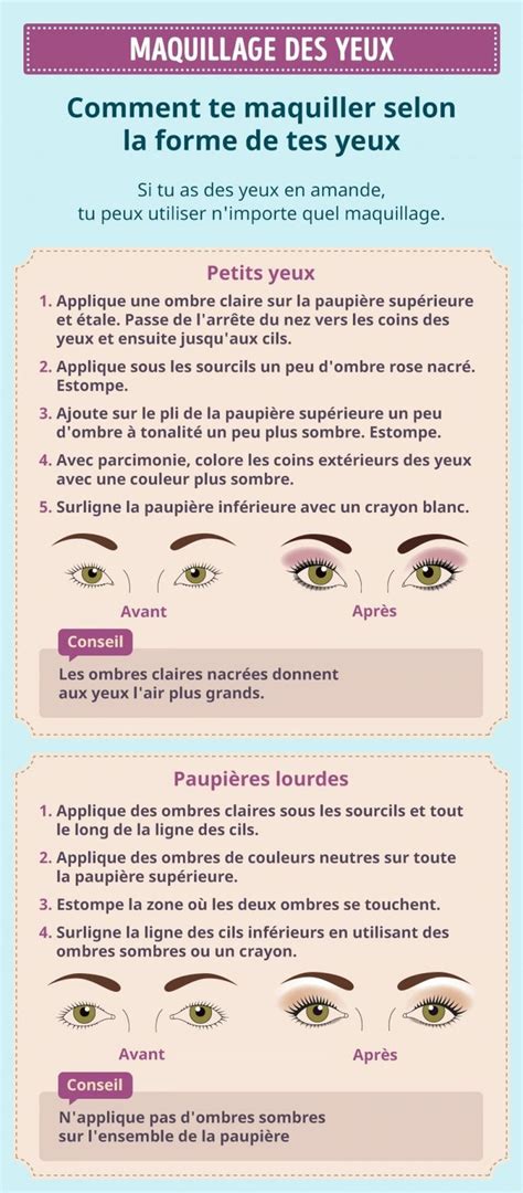 le guide le plus complet du maquillage maquillage guide de maquillage maquillage yeux