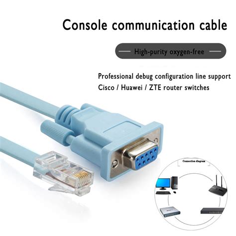 Blue 18m Db 9pin Rs232 Serial To Rj45 Cat5 Ethernet Adapter Lan