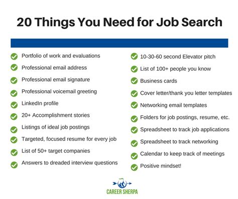 Checklist For A Job Search Career Sherpa