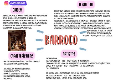 Questões Sobre O Barroco Enem
