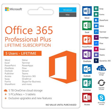 Maybe you would like to learn more about one of these? Microsoft Office 365 Pro Plus Lifetime Account 5 User PC ...