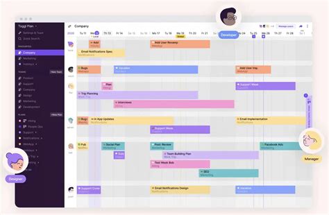 21 Free Project Management Software Options To Keep Your Team On Track