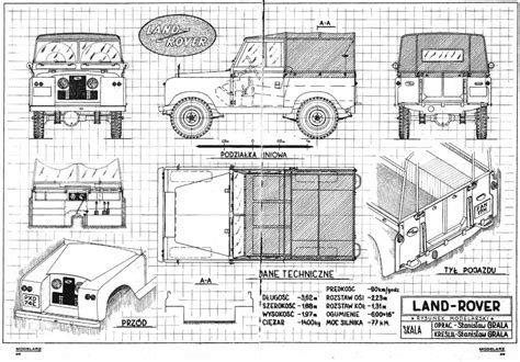 Land Rover Formidable Mag Iconic Cars