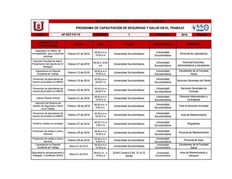 Capacitaciones 2022