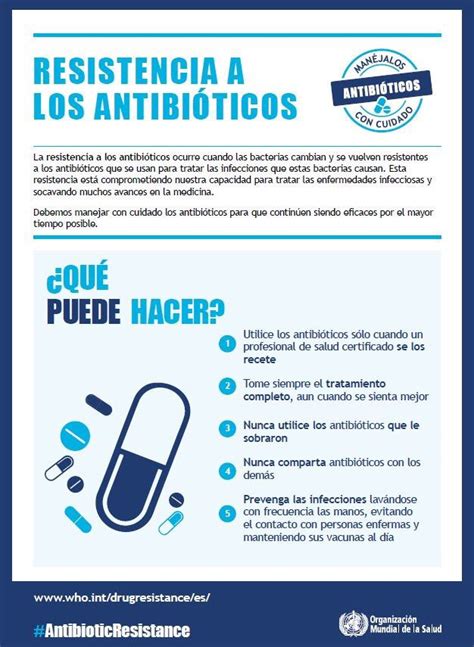 La Oms Te Da Todos Los Consejos Sobre El Correcto Uso De Los Antibióticos Para Evitar Su