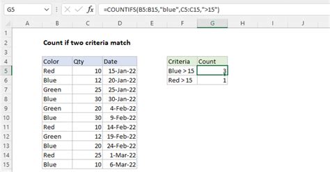 Count If Two Criteria Match Excel Formula Exceljet