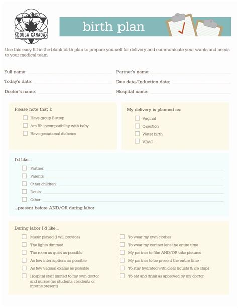 Printable Birthing Plan Template Best Of Induction Document Template