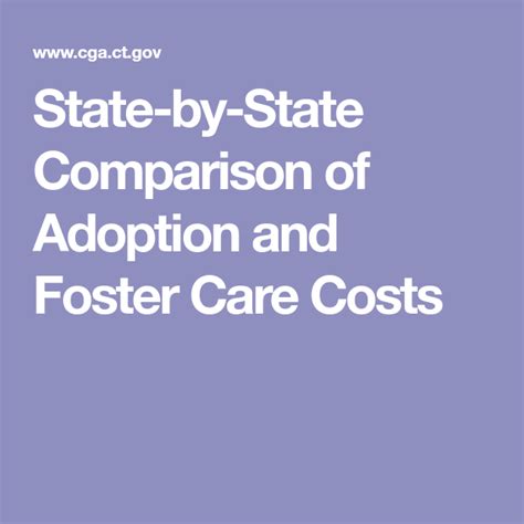 State By State Comparison Of Adoption And Foster Care Costs Open