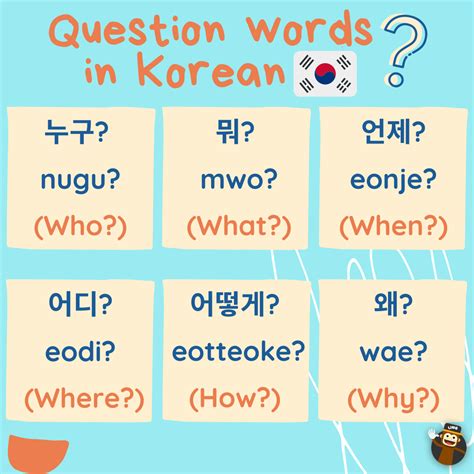 Korean Vocabulary Question Words Learn Korean Alphabet Easy Korean