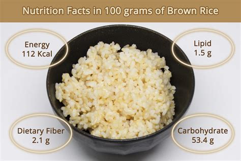 Is Brown Rice Healthy Find Out Its Nutrition Facts And Health Benefits
