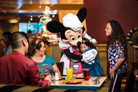 character dining guide goofy s kitchen inside the magic